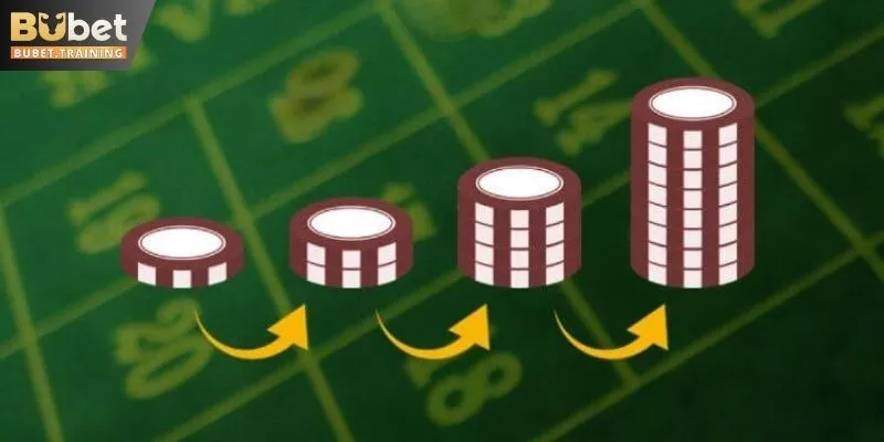 Áp dụng chiến thuật gấp thếp